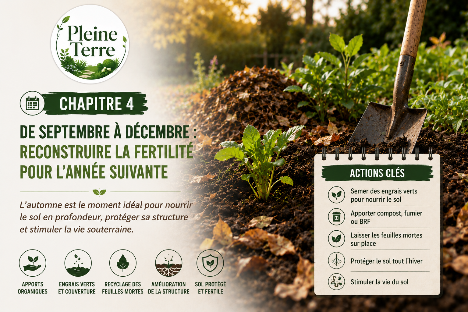 Rebuilder la fertilité du sol