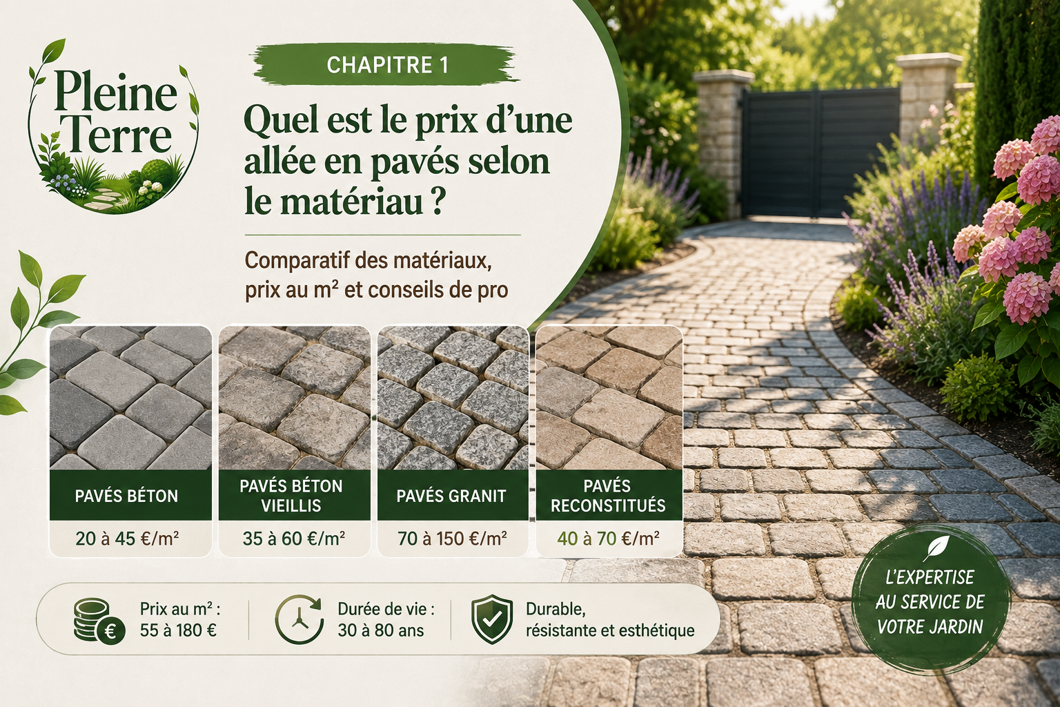 Pavés et jardin guide des matériaux
